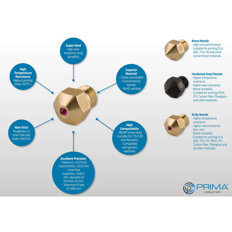 PrimaCreator MK8 Ruby дюза 0,4 mm - 1 брой