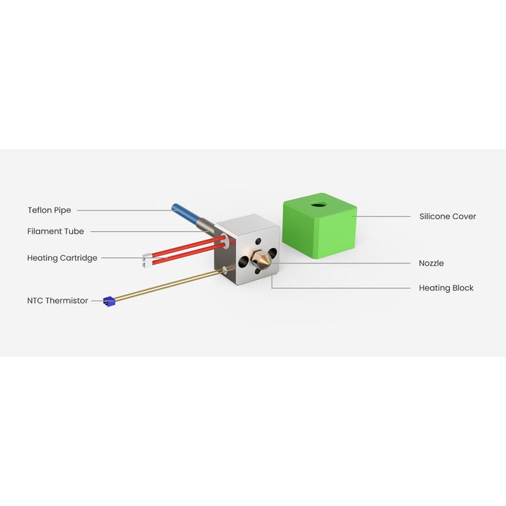 AnkerMake M5 HotEnd set